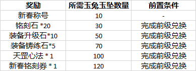 cny2023_1